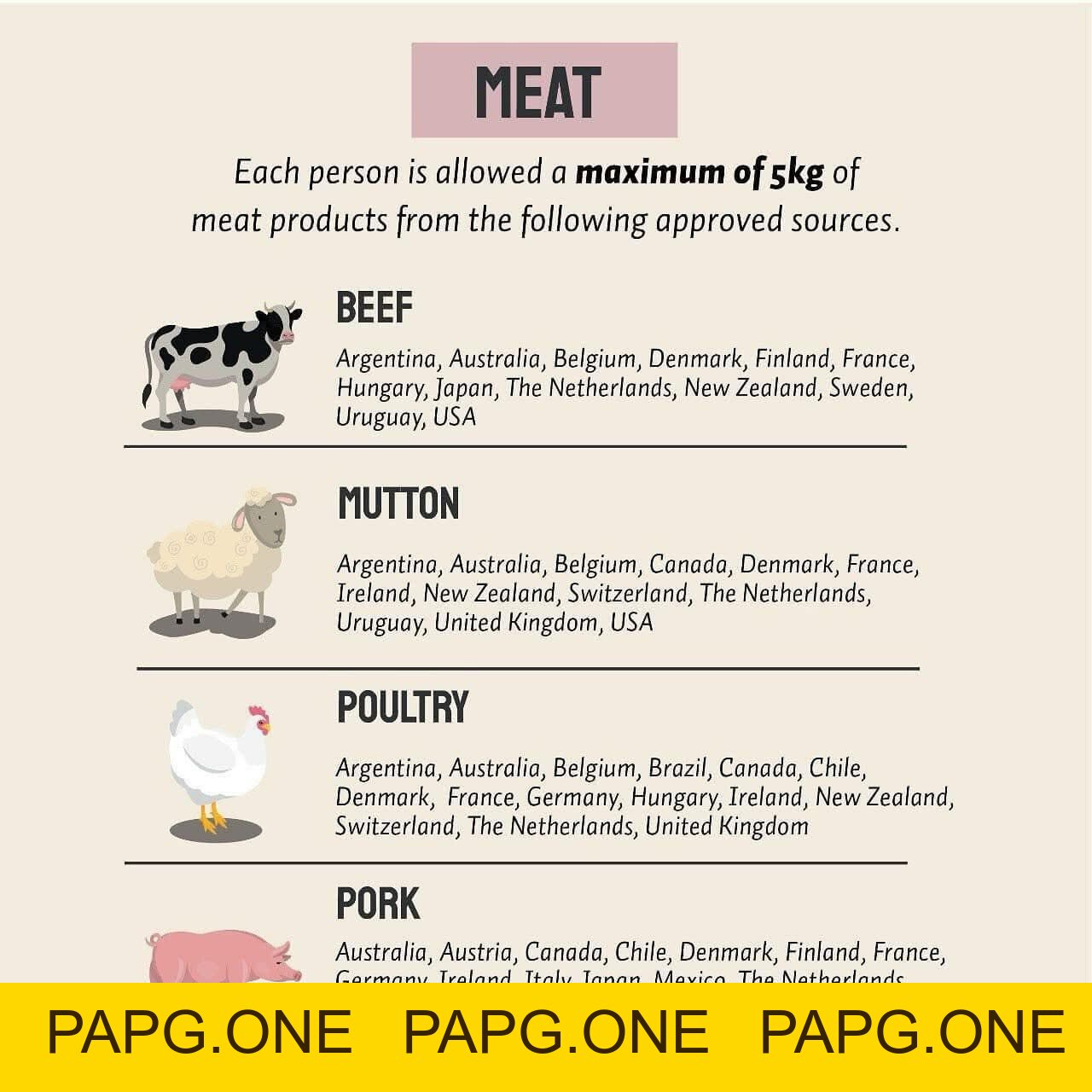 Những thực phẩm được phép mang vào Singapore - papg.one