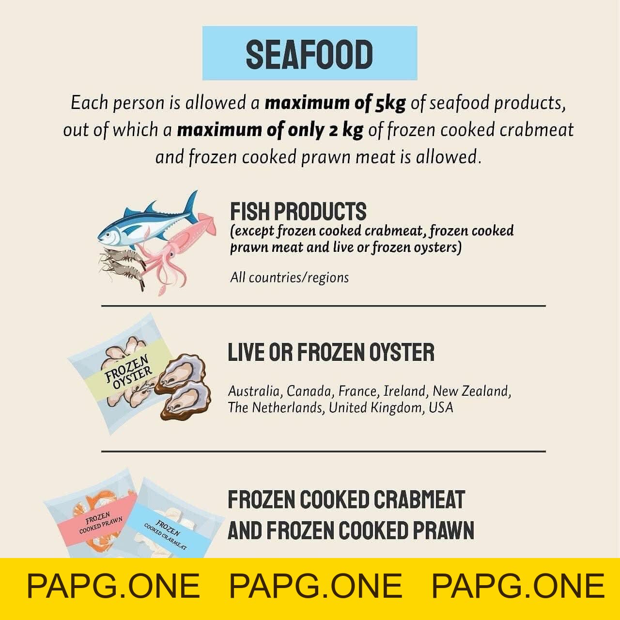 Những thực phẩm được phép mang vào Singapore - papg.one